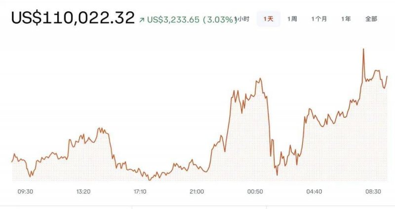 我体验了3个月的外汇交易平台IC，发现了这些惊人的优缺点！