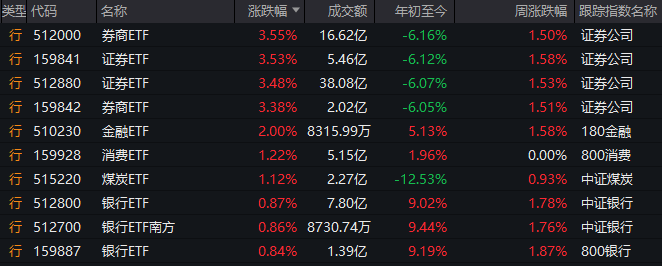 多彩假日 乐享定州