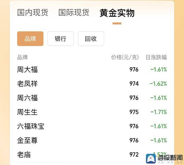 ic盈凯外汇官网量化交易软件究竟哪款最强？启用费用居然比我想的还低！