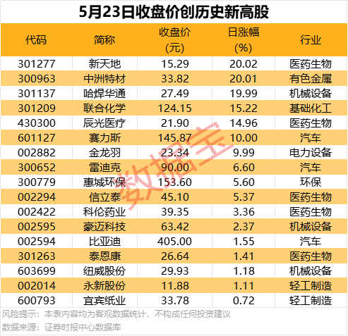 短线交易的十大技巧，你准备好迎接市场挑战了吗？
