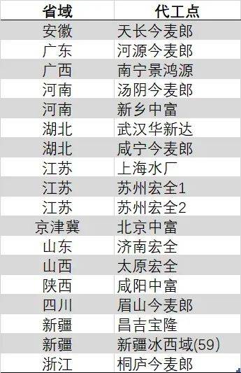外汇平台icmarket靠谱吗ic外汇的官方网址是什么？99%的人都不知道的秘密揭晓！