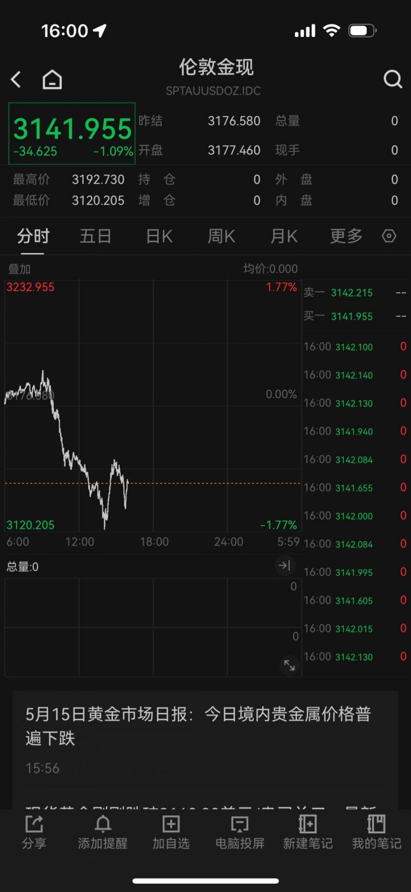 ic外汇平台安全吗你还在为理财烦恼吗？来了解一下ea智慧交易平台如何帮你轻松交易！