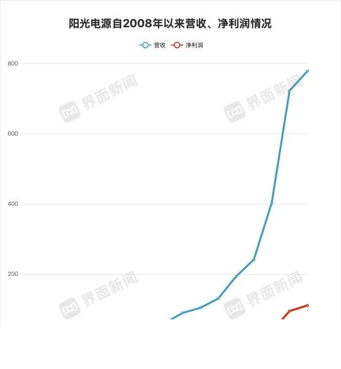 “‘双争’有我文明村镇燕赵行”活动走进定州市三十里铺村
