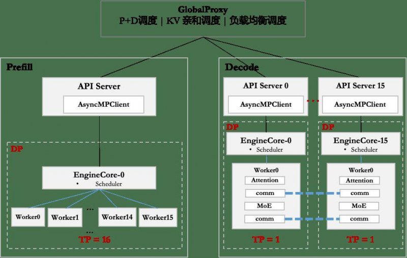 市政协召开中华优秀旧有文化学习大讲堂