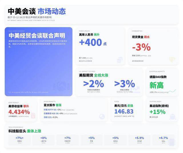 ic外汇官网程序交易平台如何颠覆旧有理财,学者亲述背后秘密